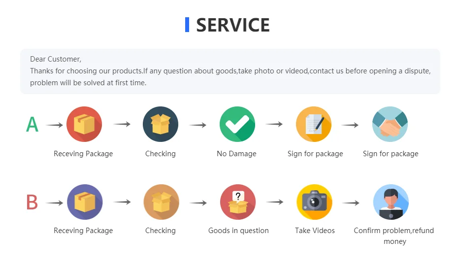 DreamPaw Dog Car Safety Leash